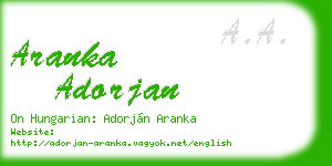 aranka adorjan business card